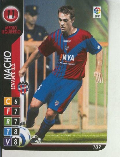 Derby Total 2004-2005: Levante U.D. numero 11: Nacho