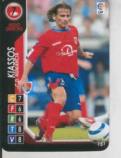 Derby Total 2004-2005: C.D.Numancia numero 07: Kiassos