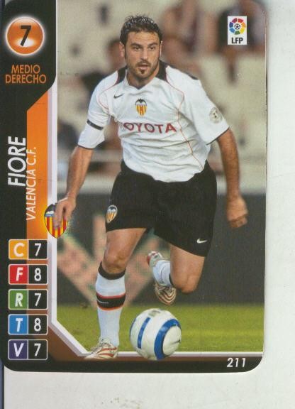 Derby Total 2004-2005: Valencia C.F. numero 07: Fiore