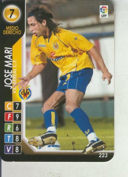 Derby Total 2004-2005: Villarreal C.F. numero 07: Jose Mari