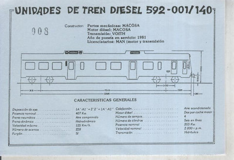 Postal 012026: Ficha caracteristicas Unidades de tren diesel 592-001/40
