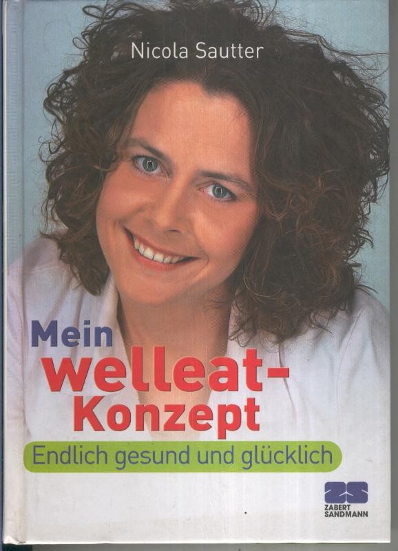 Mein Wellwat Konzept