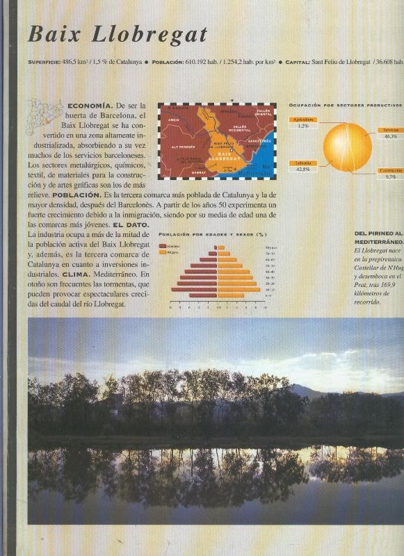 Gran Atlas de Catalunya entrega paginas 081 a 096