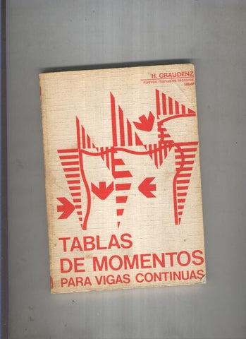 Tablas de momentos para vigas continuas