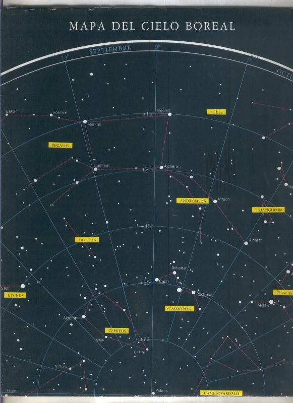 Astronomia el universo en directo : Mapa del cielo boreal y austral