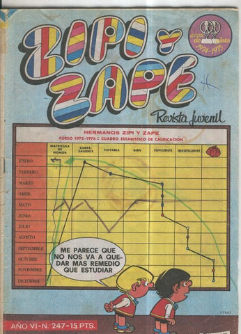 Zipi y Zape semanal numero 247