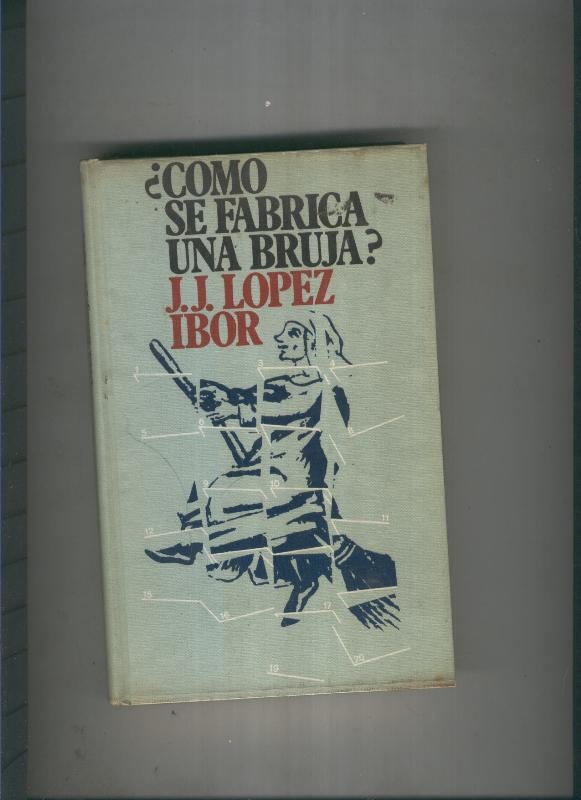 Como se fabrica una bruja ?