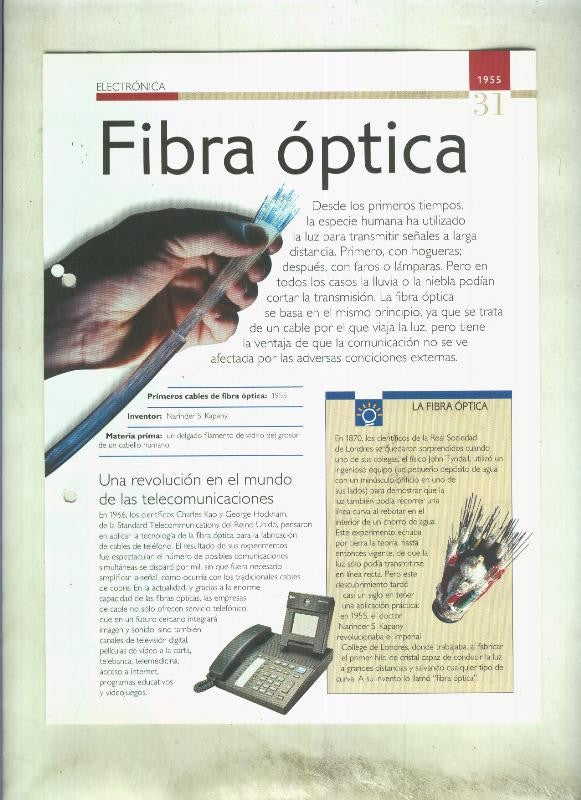 Fibra optica: son 4 paginas y 