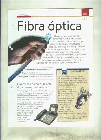Fibra optica: son 4 paginas y 