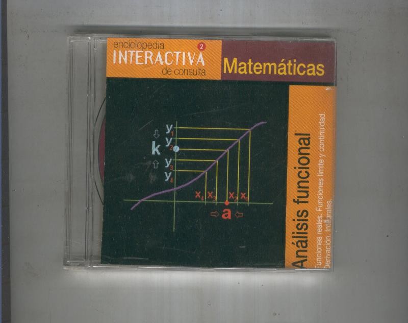 CD: Enciclopedia Interactiva de Consulta, ANALISIS FUNCIONAL