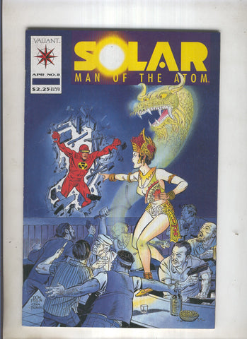 SOLAR Man of the atom Numero 08: COMMON FOE first strike part 4