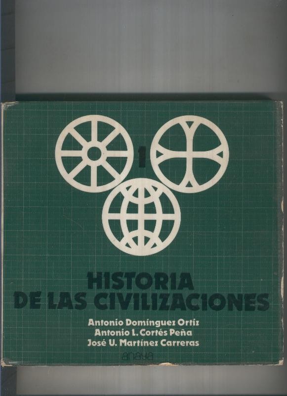 Historia de las civilizaciones