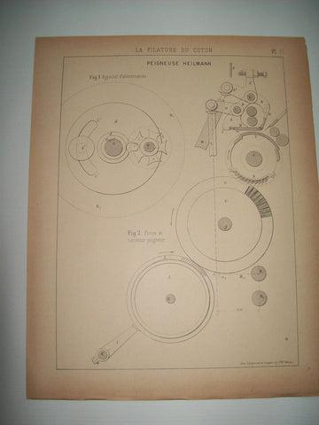 Lamina 1096: PEIGNEUSE J. HEILMANN ALIMENTATION