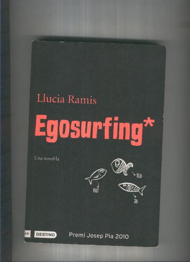 Egosurfing