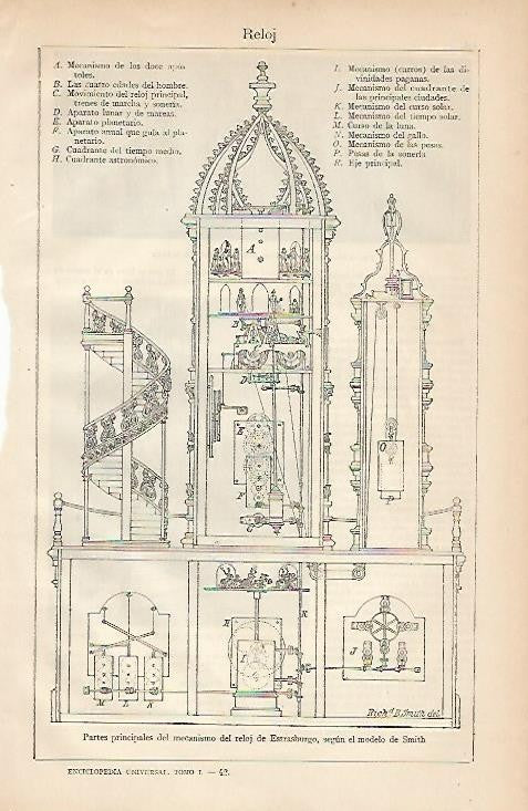 LAMINA ESPASA 994: Mecanismo del Reloj de Estrasburgo