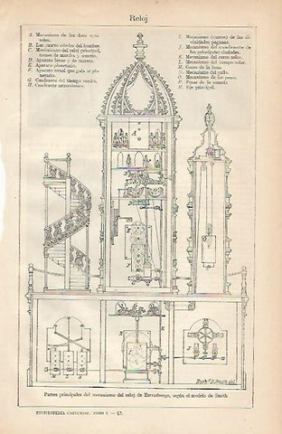 LAMINA ESPASA 994: Mecanismo del Reloj de Estrasburgo