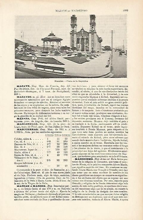 LAMINA ESPASA 1212: Plaza de la Republica de Mazatlan Mexico