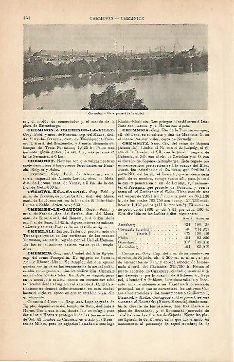 LAMINA ESPASA Alemania 1921: Vista general de Chemmitz Alemania