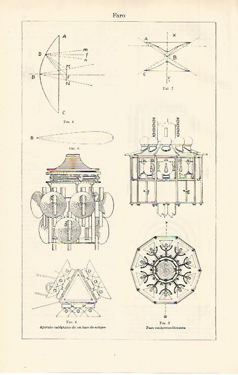 LAMINA ESPASA 2433: Partes del faro