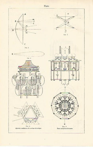 LAMINA ESPASA 2433: Partes del faro
