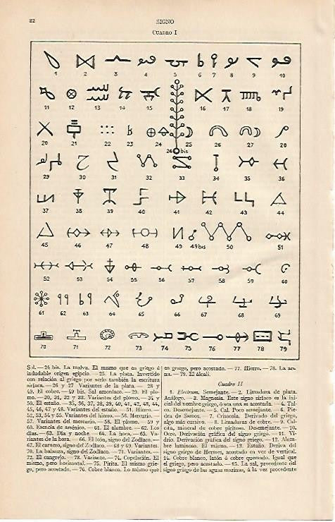 LAMINA ESPASA 2553: Signos