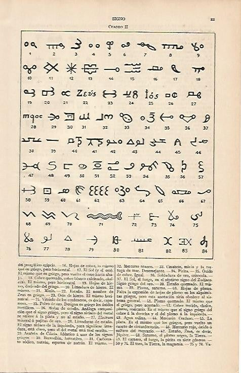 LAMINA ESPASA 2554: Signos II