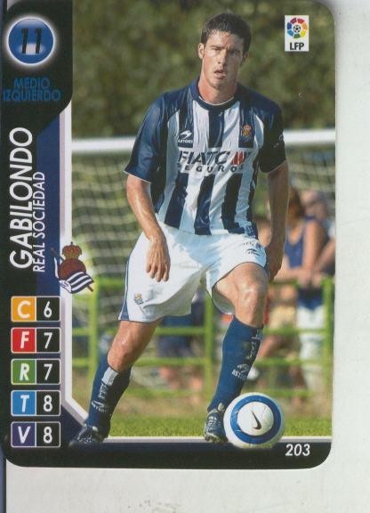 Derby Total 2004-2005: Real Sociedad numero 11: Gabilondo