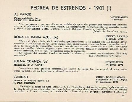 LAMINA 2613: Estrenos 1901