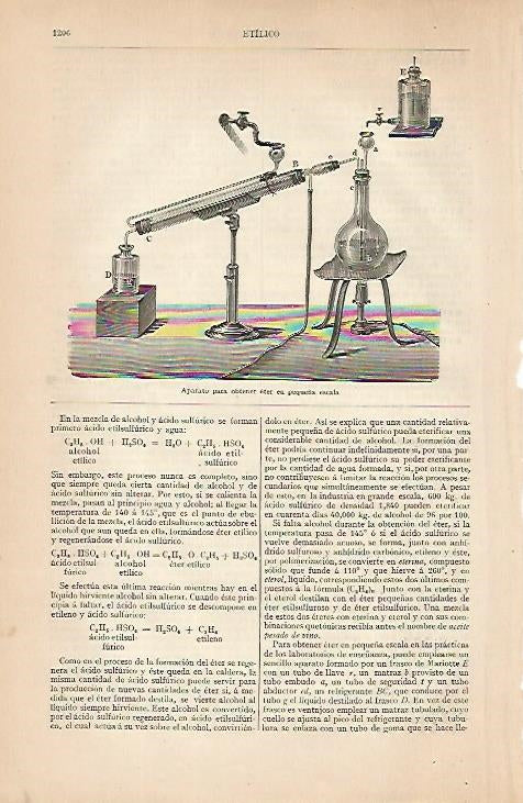 LAMINA ESPASA 7946: Aparato para obtener eter