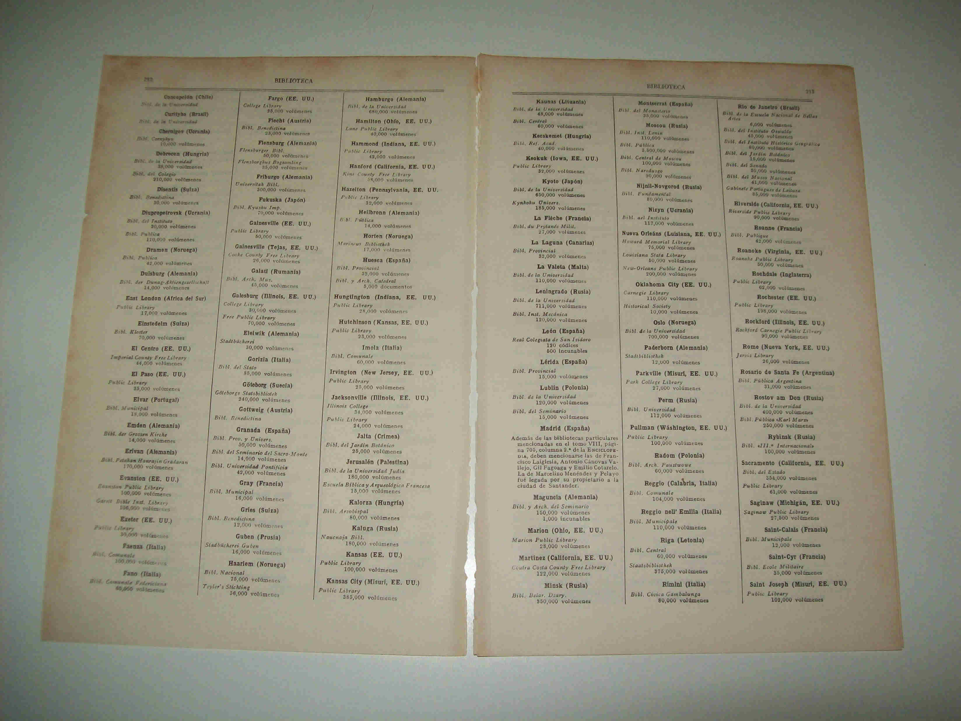 LAMINA ESPASA 8159: Lista de las principales bibliotecas del mundo