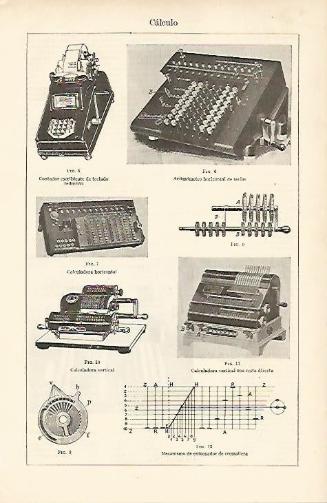 LAMINA ESPASA 8238: Tipos de calculadoras