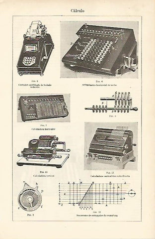 LAMINA ESPASA 8238: Tipos de calculadoras