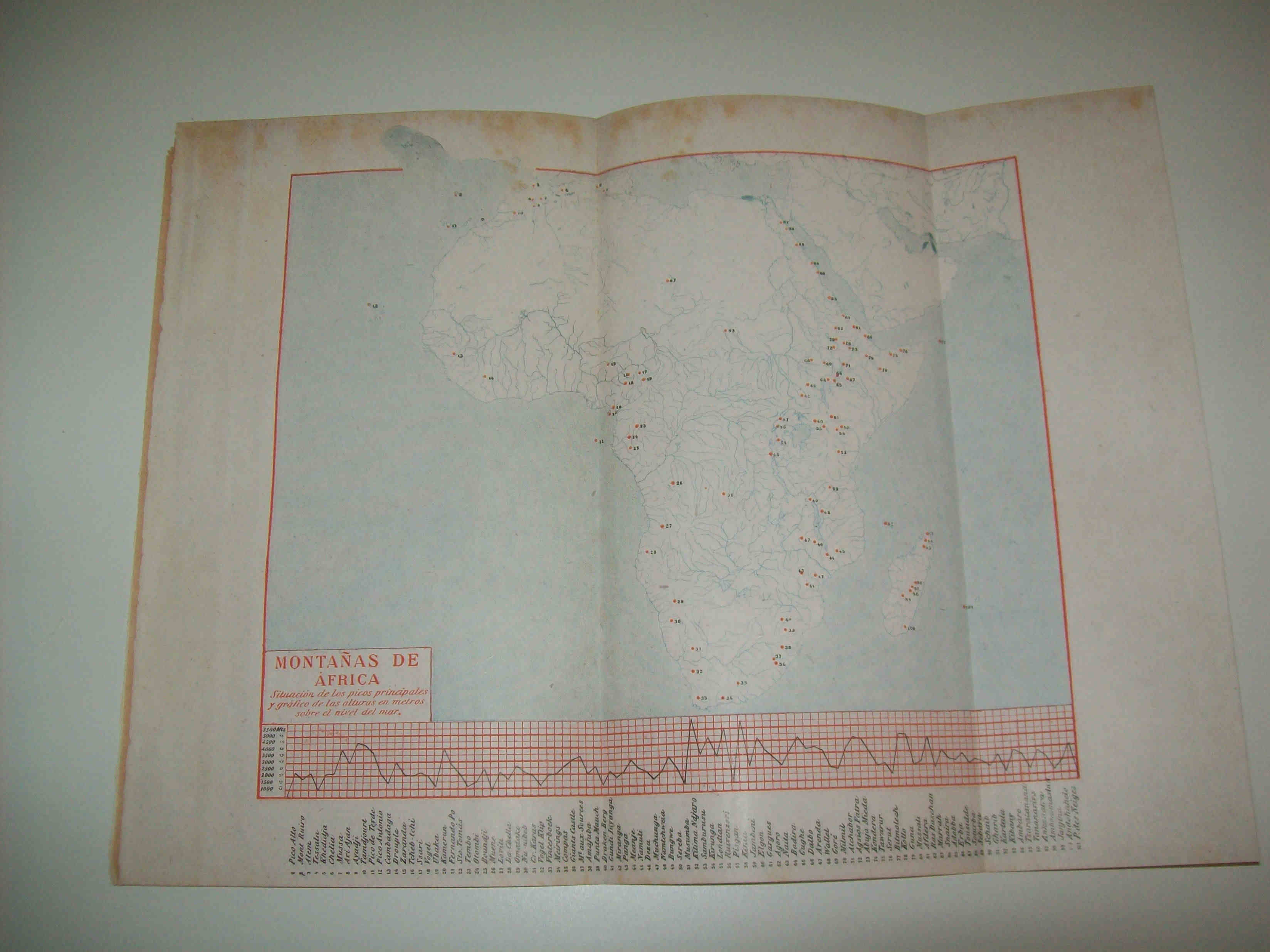 LAMINA ESPASA 8593: Mapa de las montañas de Africa