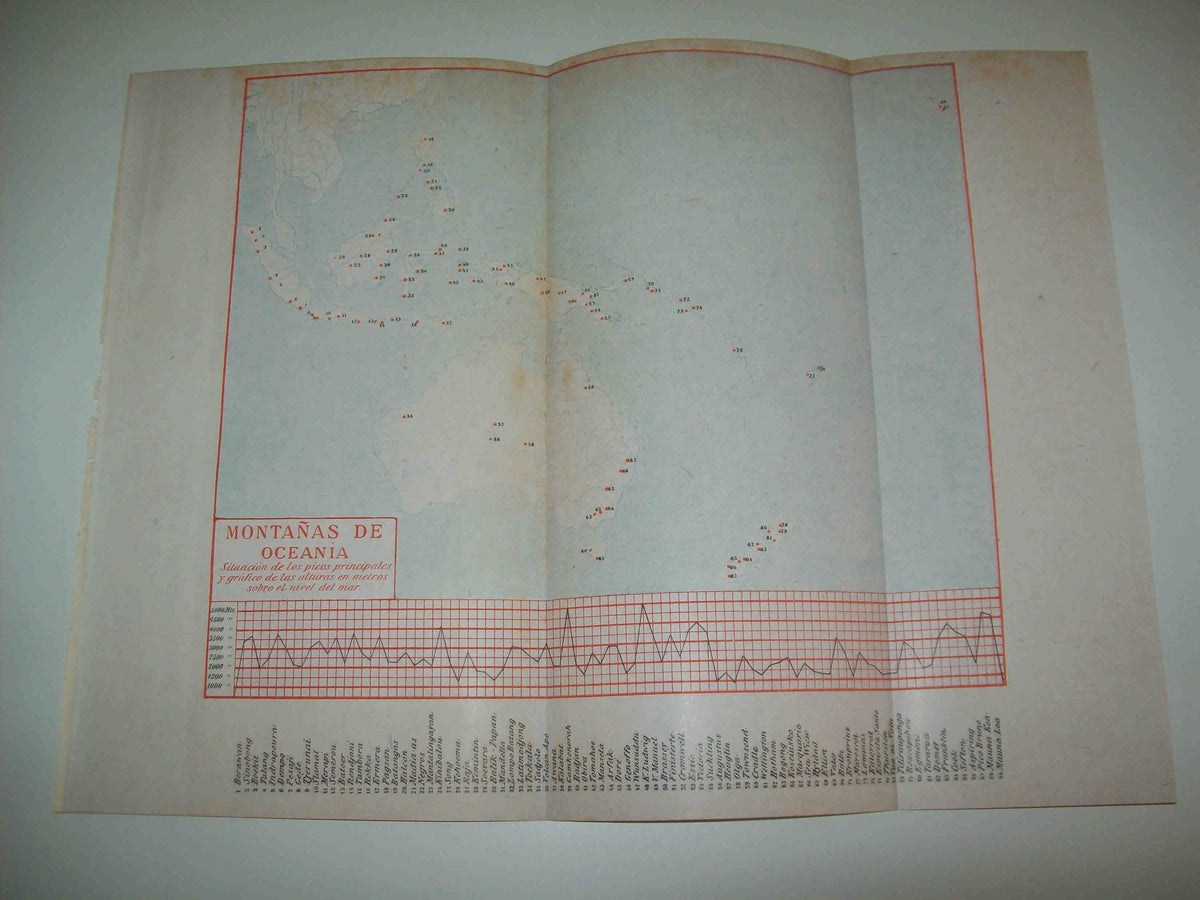 LAMINA ESPASA 8596: Mapa de las montañas de Oceania