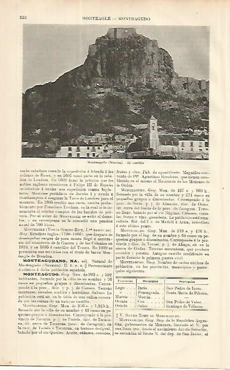LAMINA ESPASA 8621: Vistas de Monte Vergine Italia