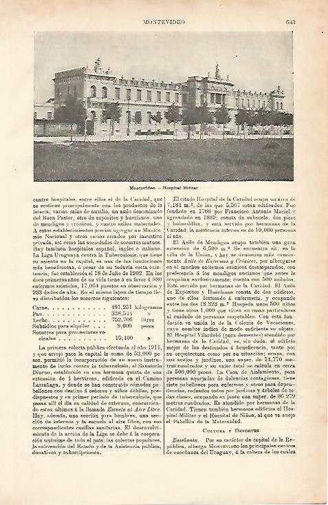 LAMINA ESPASA 8662: Hospital Militar en Montevideo Uruguay