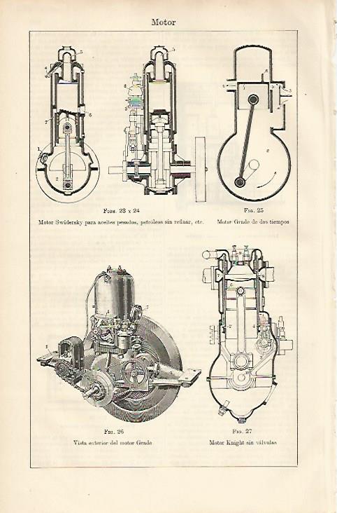 LAMINA ESPASA 8835: Motor Swidersky Motor Grade