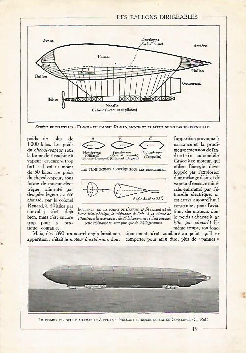 LAMINA 3803: DIRIGIBLE FRANCE DEL CORONEL RENARD