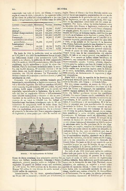 LAMINA ESPASA 9221: Ayuntamiento de Belfast Irlanda