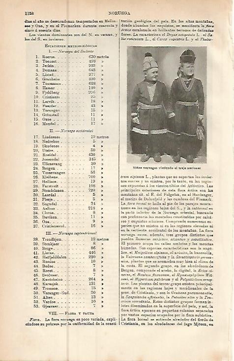 LAMINA ESPASA 9565: Niños de Noruega
