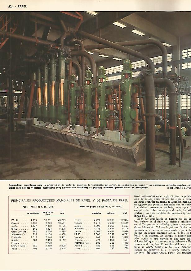 LAMINA MONITOR 0014: DEPURADORAS CENTRIFUGAS PARA FABRICACION DEL PAPEL