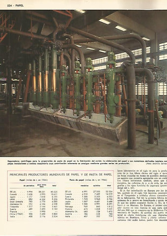LAMINA MONITOR 0014: DEPURADORAS CENTRIFUGAS PARA FABRICACION DEL PAPEL
