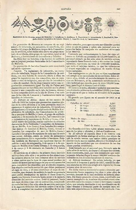 LAMINA ESPASA 10186: Uniformes de la Guerra de la Independencia de España