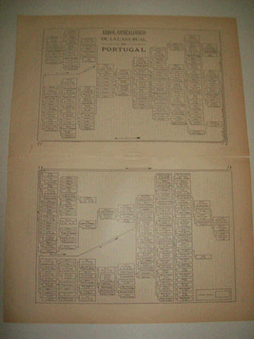 LAMINA ESPASA 10581: Arbol genealogico de la Casa Real de Portugal