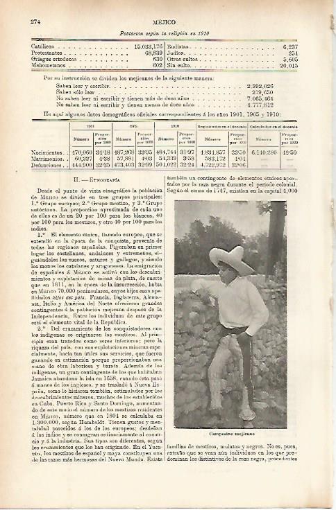 LAMINA ESPASA 11581: Campesino mejicano