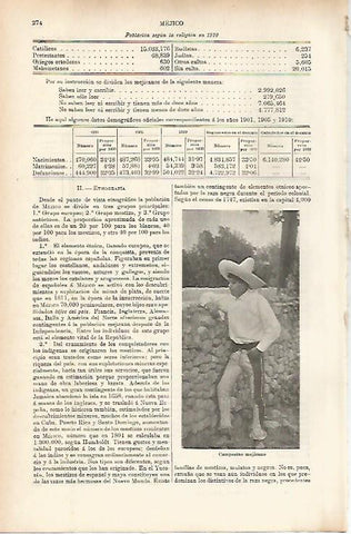 LAMINA ESPASA 11581: Campesino mejicano