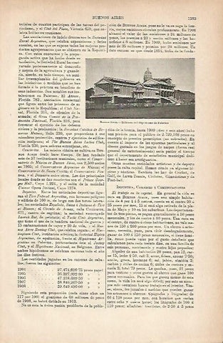 LAMINA ESPASA 11869: Hipodromo de Palermo en Buenos Aires