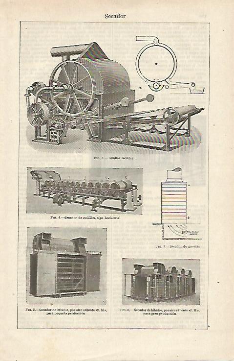 LAMINA ESPASA 12490: Tipos de secador