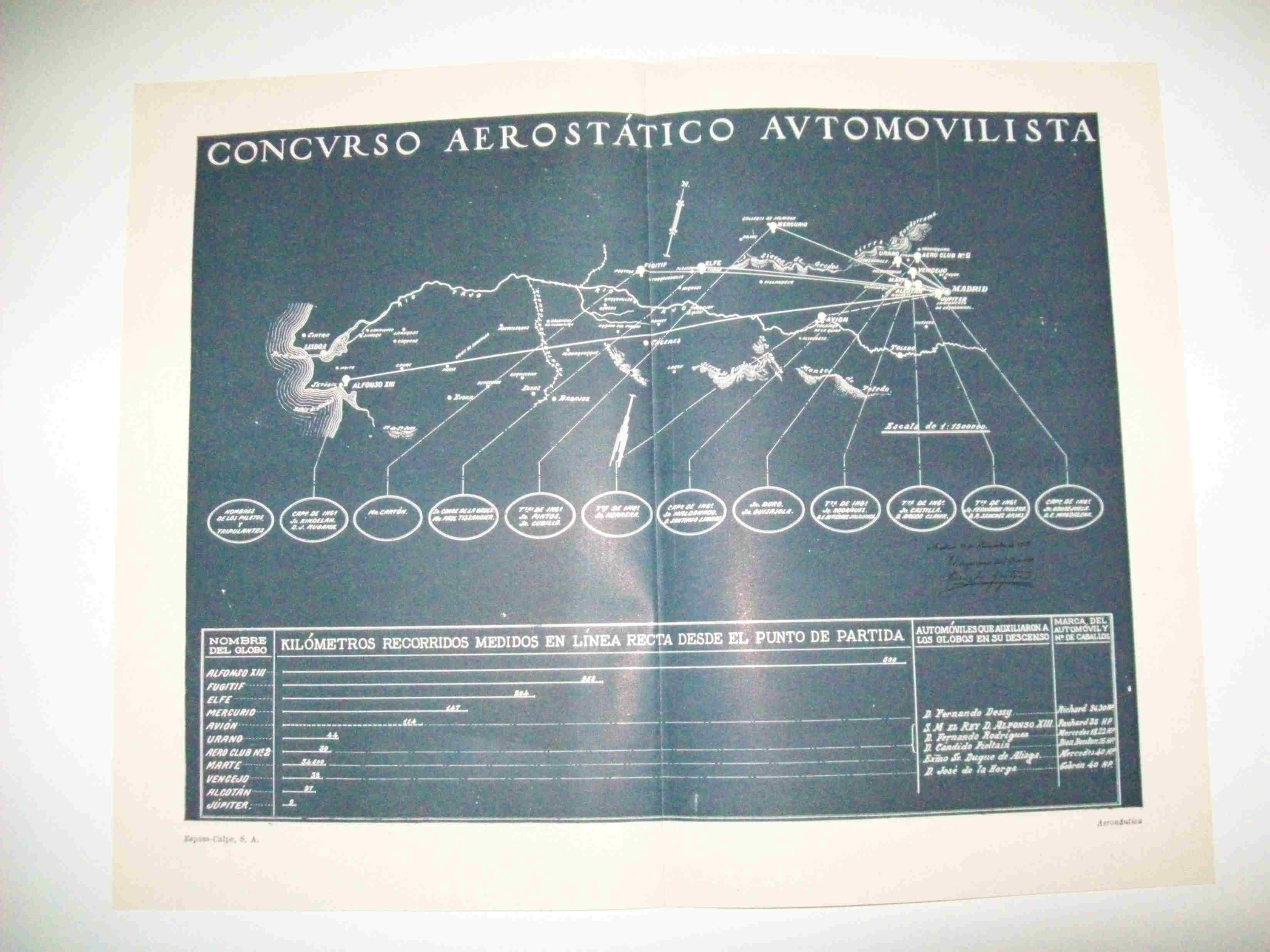 LAMINA ESPASA 12562: Cartel del Concurso Aerostatico Automovilista 