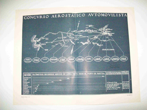 LAMINA ESPASA 12562: Cartel del Concurso Aerostatico Automovilista 